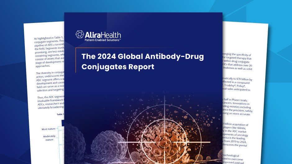 Global Antibody Drug ADC Conjugates Report
