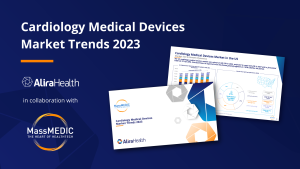 Cardiology Medical Devices Market Trends 2023