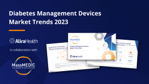 Diabetes Device Management Market Report