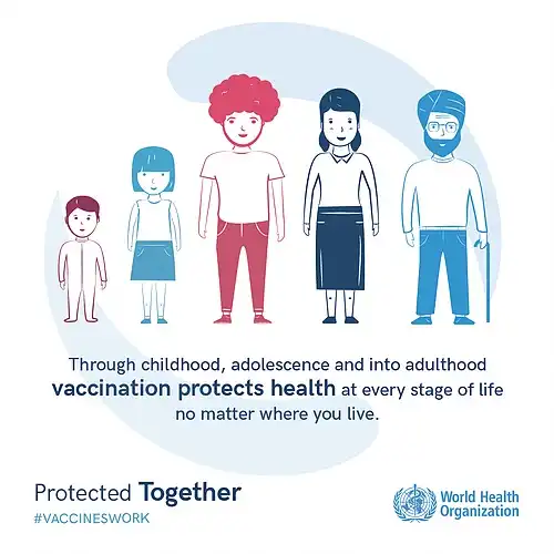 protected together vaccineswork 2